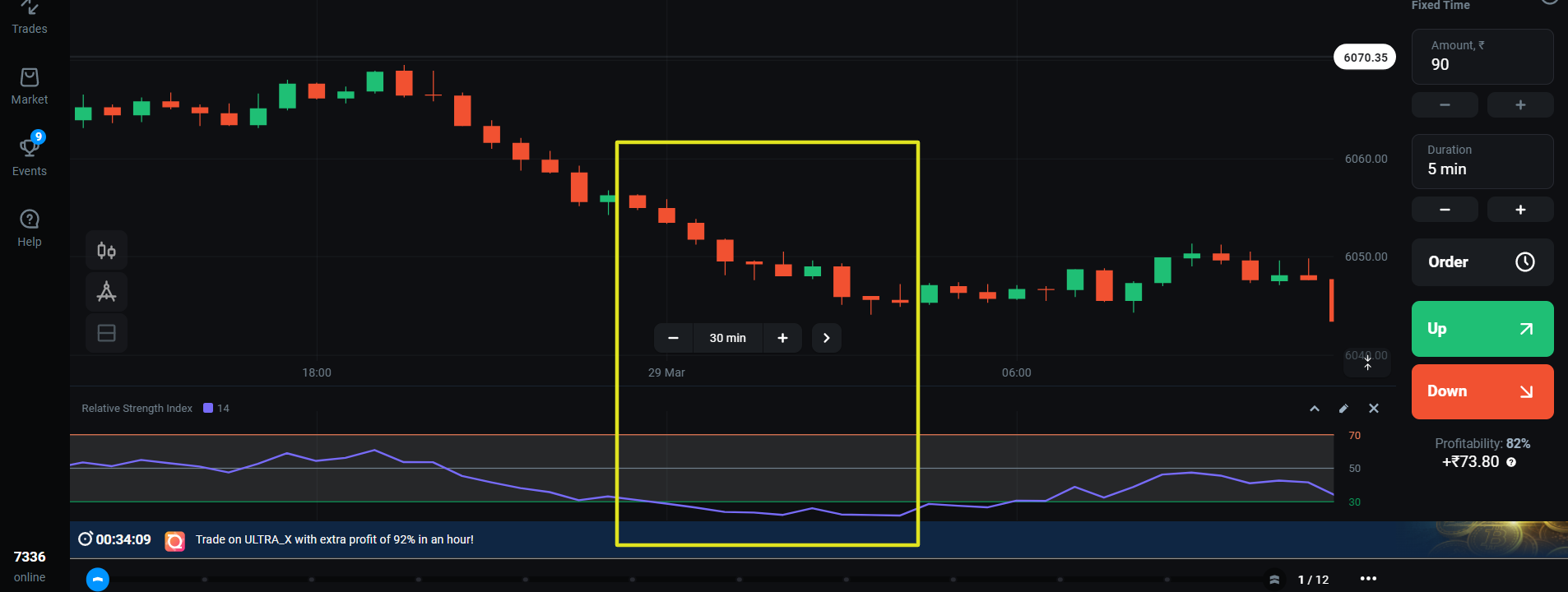 how-to-use-relative-strength-index-rsi-in-forex-trading-rsi-indicator