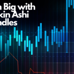 Easiest Guide on How to Read Heikin Ashi Candles at Olymp Trade