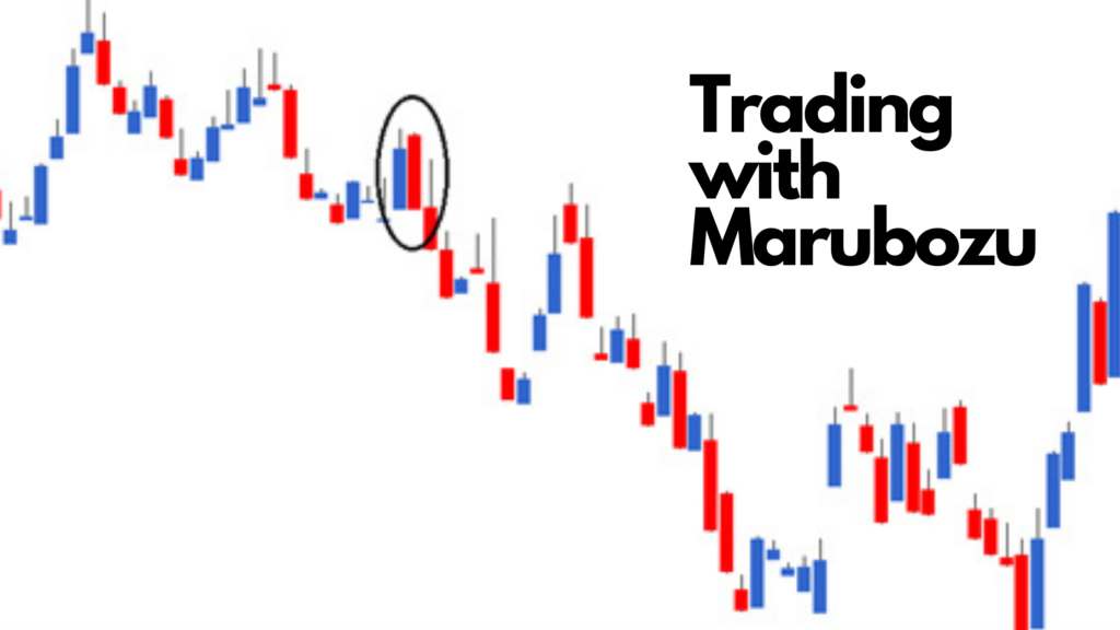 Learn to easily spot the Marubozu Candlestick pattern on Olymp Trade