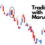 Learn to easily spot the Marubozu Candlestick pattern on Olymp Trade