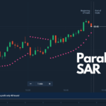 Here’s How You Can Maximize Your Profit with Parabolic SAR on Olymp Trade