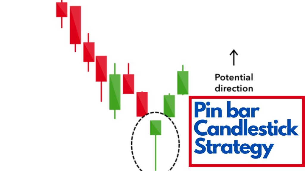 How to trade using Pin bar candlestick pattern ? – Quick guide