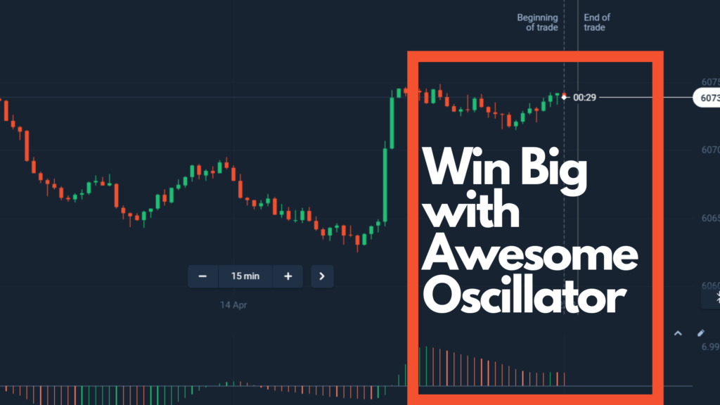How to trade properly with Awesome Oscillator Indicator?