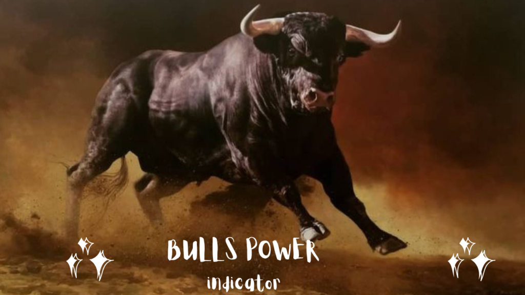 Get maximum correct trades using Bulls power indicator on Olymp Trade