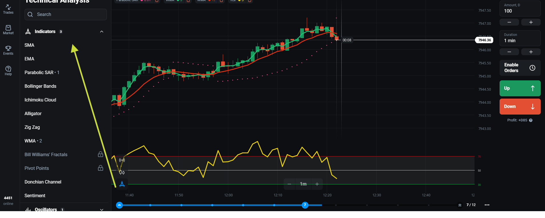 How to add Indicator on the Olymp Trade platform